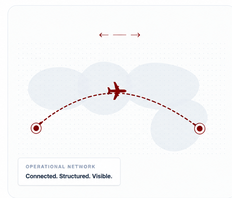 Operational Network